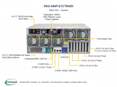 Platforma Supermicro SSG UP 4U X12SPI-TF, CSE-946LTS-R1K66P1