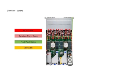 Serwer Supermicro SSG-221E-NE324R 2U Storage Redudant 