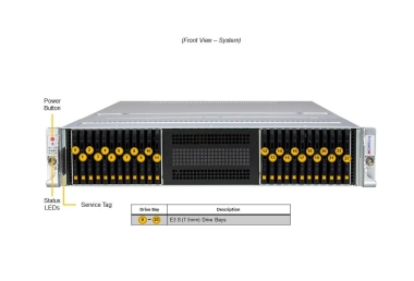 Serwer Supermicro SSG-221E-NE324R 2U Storage Redudant 