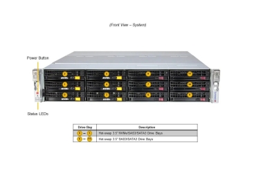 Serwer Supermicro SSG-621E-ACR12H 2U Storage Redudant 