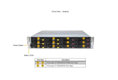 Serwer Supermicro SSG-621E-ACR16H 2U Storage