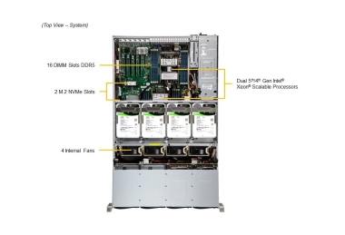 Serwer Supermicro SSG-621E-ACR16H 2U Storage