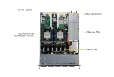 Serwer Supermicro SYS-121C-TN10R