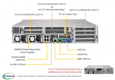 Supermicro Ultra 2U, 24x2.5' 4X10GBaseT, X11DPU, 219U2AC4-R1K02-T