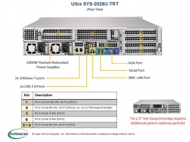 SUPERMICRO RACK 2U 2xSCALABLE 2029U-TRT (Complete System Only) 