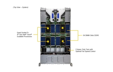 Serwer Supermicro SYS-241H-TNRTTP 2U Redudant 