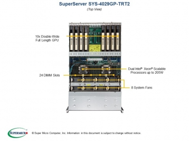 Platforma Intel SYS-4029GP-TRT2 X11DPG-OT