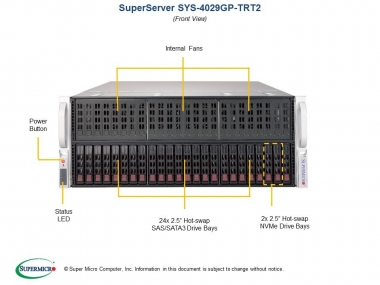 Platforma Intel SYS-4029GP-TRT2 X11DPG-OT