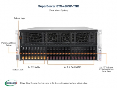 Platforma Intel Supermicro  X12 4U 10GPU ICE LAKE GEN4 PCIE SYSTEM