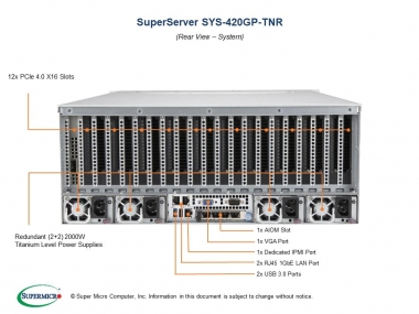 SUPERMICRO RACK 4U Dual Processor (3rd Gen Intel® Xeon®), Dual-Root GPU System with Up to 10 PCIe GP