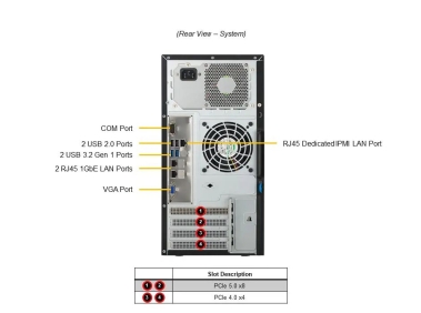 Serwer Supermicro SYS-531R-I Tower 