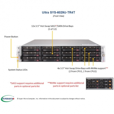 SUPERMICRO RACK 2U 2xSCALABLE 6029U-TR4T (Complete System Only)