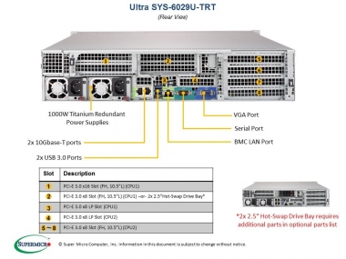 SUPERMICRO RACK 2U 2xSCALABLE 6029U-TRT (Complete System Only)