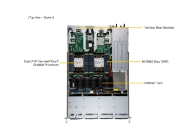 Serwer Supermicro SYS-611C-TN4R