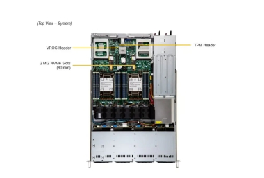 Serwer Supermicro SYS-611C-TN4R