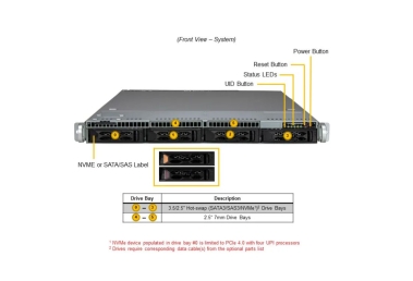 Serwer Supermicro SYS-611C-TN4R