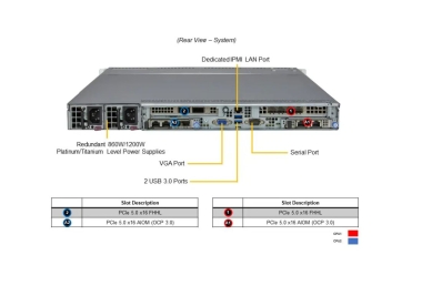 Serwer Supermicro SYS-611C-TN4R