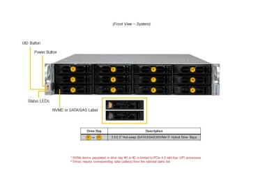 Serwer Supermicro SYS-621C-TN12R
