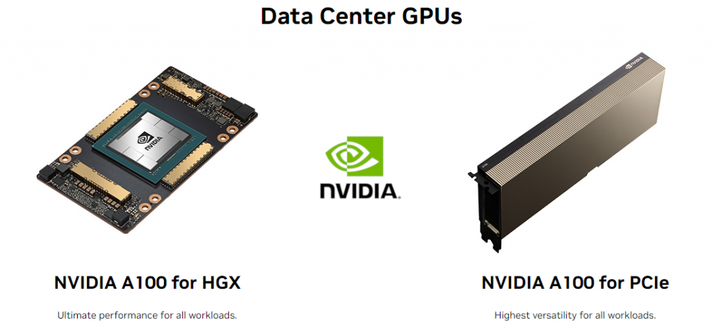NVIDIA A100 – charakterystyka tej karty graficznej i jej możliwości