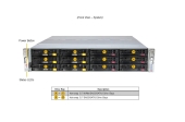 Serwer Supermicro SSG-621E-ACR12H 2U Storage Redudant 