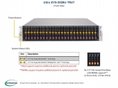 SUPERMICRO RACK 2U 2xSCALABLE 2029U-TR4T (Complete System Only)