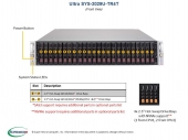 Supermicro Ultra 2U, 24x2.5' 4X10GBaseT, X11DPU, 219U2AC4-R1K02-T