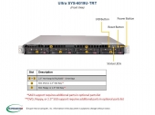 Supermicro Ultra 1U, 4x3.5' 2X10GBaseT, X11DPU, 819UTQ-R751-T