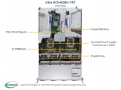 Supermicro Ultra 2U, 12x3.5' 2X10GBaseT, X11DPU, 829U2AC4-R1K02-T