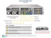 Supermicro Ultra 2U, 12x3.5' 2X10GBaseT, X11DPU, 829U2AC4-R1K02-T